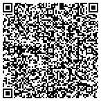 QR code with Infurm Technologies LLC. contacts