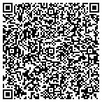 QR code with Interface Software Technologies LLC contacts