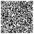 QR code with Mobile Shield Technologies Inc contacts