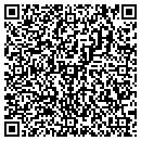 QR code with Johnson Elizabeth contacts