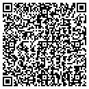 QR code with Image Design Group contacts