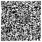 QR code with Sperrys' Lawn Care & Landscaping Services contacts