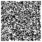 QR code with Open Minds Knowledge Technologies LLC contacts