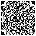 QR code with Petite Hiker contacts