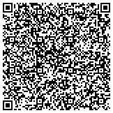 QR code with Master Kitchen & Bath Design contacts