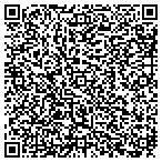 QR code with Mihalko's General Contracting Inc contacts