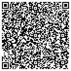 QR code with Ready 2 Sell LLC contacts