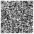 QR code with Re-Bath And More contacts