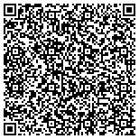QR code with Internet Service Pleasant Grove contacts