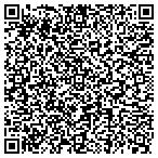 QR code with Residential Multi-Family Property services contacts