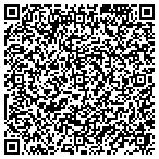 QR code with Internet Service Riverton contacts