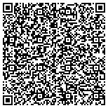 QR code with SUMMIT10 Design & Building Services contacts