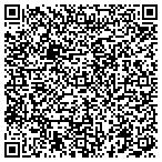 QR code with Sandy High Speed Internet contacts