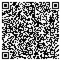 QR code with Shivwitts Band Internet contacts