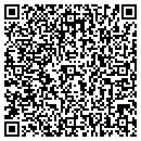 QR code with Blue Side Up Inc contacts
