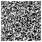QR code with Eastside Lawn & Irrigation contacts