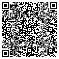 QR code with Softland Video contacts