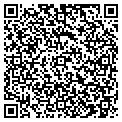 QR code with Private Escorts contacts