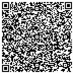 QR code with Edwins Handyman.com contacts