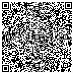 QR code with Not Today Honey Property Maintenance contacts