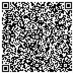 QR code with Hatcher Building & Construction contacts