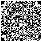 QR code with Imagistone By Kitchen Surface Alternatives contacts