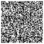 QR code with Innovative Kitchens & Baths contacts