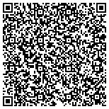 QR code with Internet Professionals And Networking Solutions Inc contacts