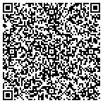 QR code with Internet Service Auburn contacts