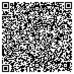 QR code with Internet Service Bellevue contacts