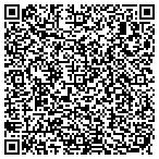 QR code with Internet Service Bellingham contacts