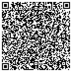 QR code with Internet Service Everett contacts
