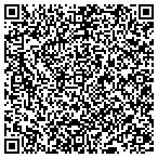 QR code with Internet Service Longview contacts