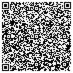 QR code with Internet Service Moses Lake contacts