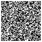 QR code with Internet Service Port Angeles contacts