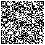 QR code with Boundary Solutions & Fence Surveys contacts