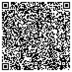 QR code with Group 4 Construction Service contacts