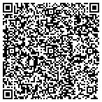 QR code with Synergy In Balance contacts