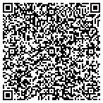 QR code with Mullers Construction contacts