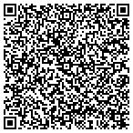 QR code with Premier Contracting Services contacts