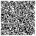 QR code with Sumner Internet Service contacts