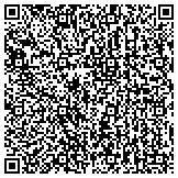 QR code with Remodeling Plus /Pro Maintenance/ Pella Windows Replacement Sales contacts