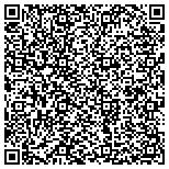 QR code with Culligan Water Conditioning Of Coachella Valley Inc contacts