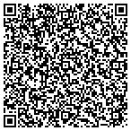 QR code with Openweb Stack Limited Liability Company contacts
