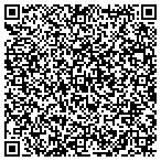 QR code with Signature Design Group contacts