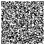QR code with Stauffer Custom Kitchens contacts