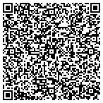 QR code with Precision Management Group Inc contacts