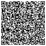 QR code with Texas Electric and Remodeling contacts