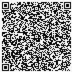 QR code with Whitzican Construction contacts