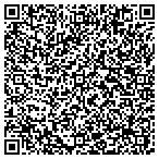 QR code with Woodman Remodeling contacts